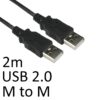 Cables